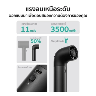 Aecooly พัดลมมือถือ Aero Pro ความจุ 3500mAh พัดลมพกพาดีไซน์พรีเมี่ยม แรงลมทรงพลัง จอ LED แสดงผล