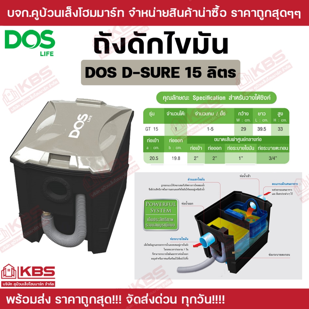 ถังดักไขมัน ดอส DOS รุ่น D-SURE ขนาด 15 ลิตร ถังดักไขมันใต้ซิ้งค์ ถังดักไขมันบนดิน ดอส รับประกัน 1 ปี ของแท้ 100%