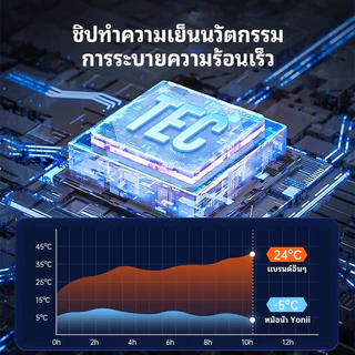 Miracle Phone Cooler พัดลมระบายความร้อนแบบพกพา ระบายความร้อนระหว่างเล่นเกม ปรับระดับได้ มีประกัน 12เดือน