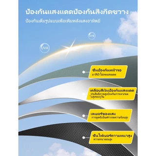 CAMEL CROWN แคมป์กลางแจ้งแบบพกพาถอดได้เต็นท์ภายในเต็นท์ริดจ์