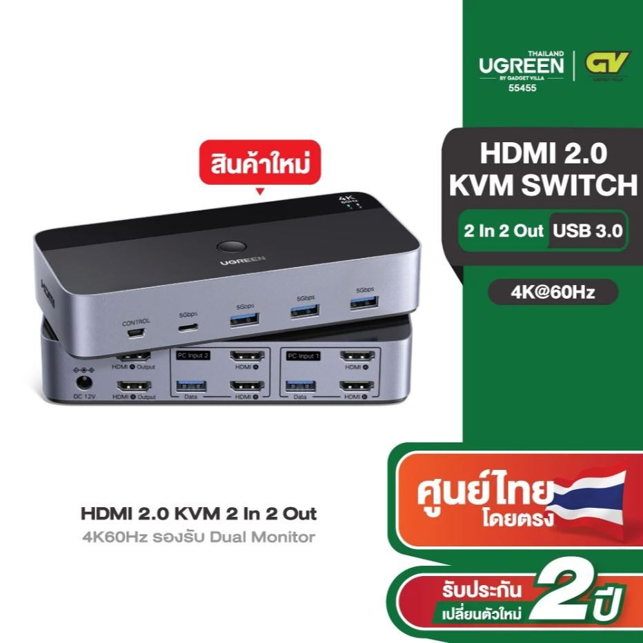 UGREEN HDMI Dual Monitor KVM Switch 2In2Out 4K@60Hz Share 2 HDMI Monitors & 4USB Devices Between #2H