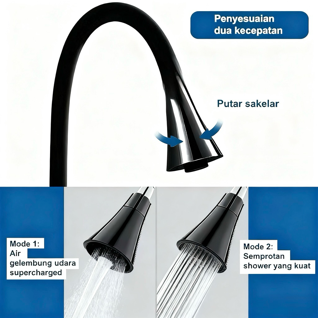 ก๊อกน้ำซิงค์ ปรับได้ 2 ระดับ หมุนได้360 ซิลิโคน + สแตนเลส 304 ก๊อกน้ําอ่างล้างจาน พับเก็บได้black jiao long tou