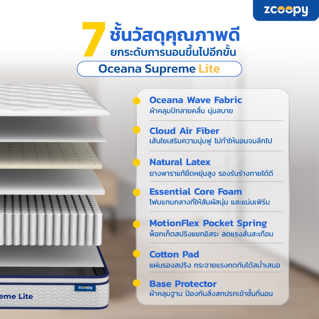 ✨ Zcoopy Oceana Supr