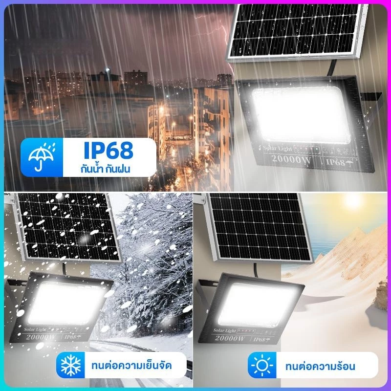 【ซื้อ 1 แถม 5】 ไฟโซล่าเซลล์ 100000W โซล่าเซลล์ ไฟถนน กันน้ำ IP68 solar cell ไฟสปอร์ตไลท์ LED เปิดปิดอัตโนมัติ thumbnail 4