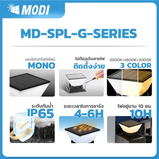 MODI โคมไฟหัวเสาโซล่าเซลล์ เปิดได้ 3 แสง สว่างค้าง Outdoor garden light กันน้ำIP65 เปิดปิดอัตโนมัติ