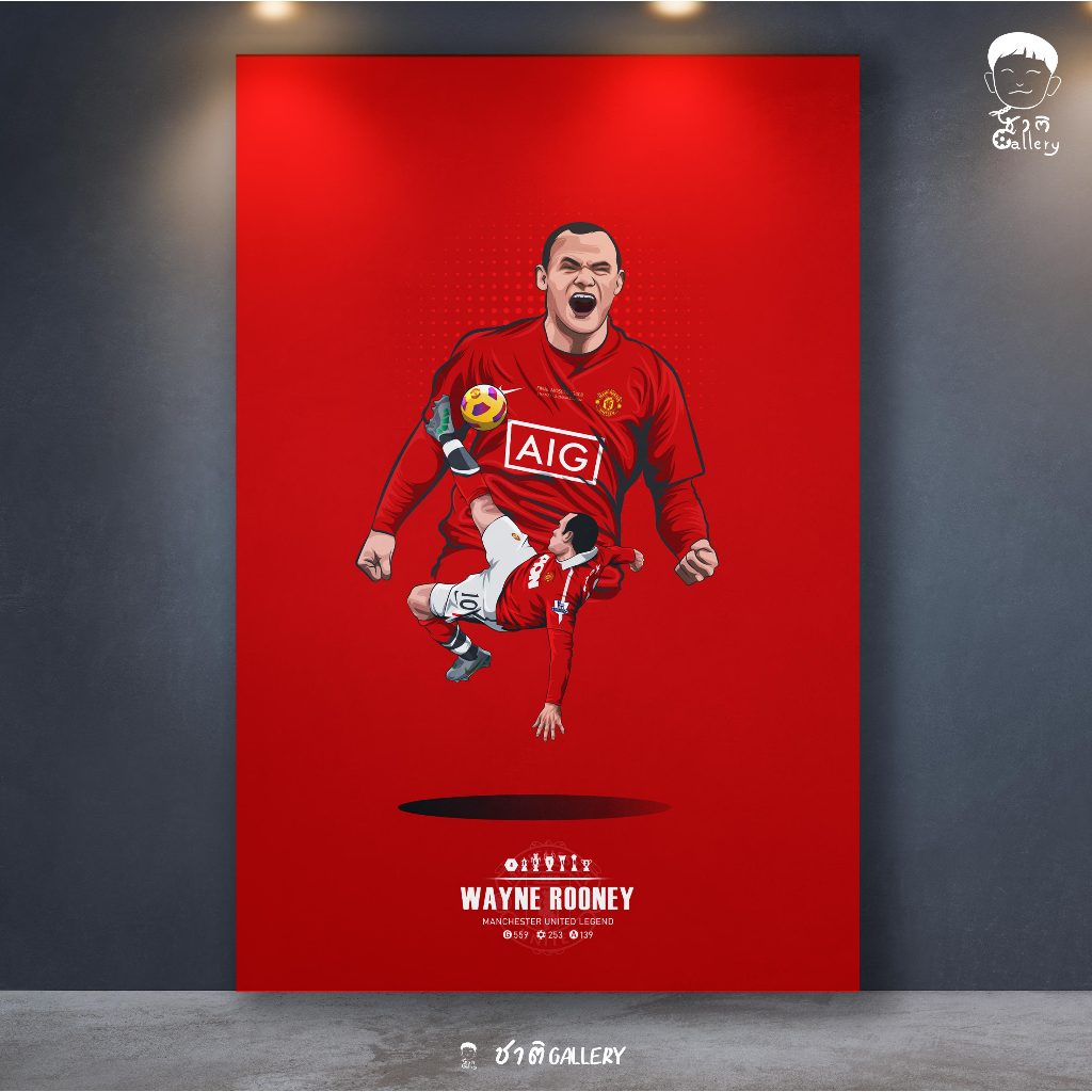 Wayne Rooney, เวย์น รูนี่ย์, กรอบรูปเเมนยู