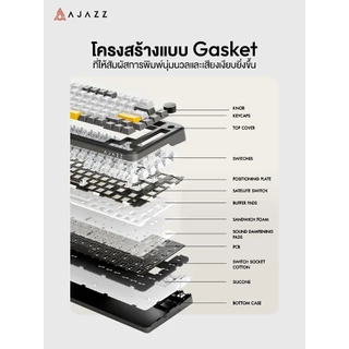 คีย์บอร์ดเกมมิ่ง Ajazz AK980 V2 10,000mAh Tri-Mod Gasket Mechanical Keyboard รับประกัน 1 ปี