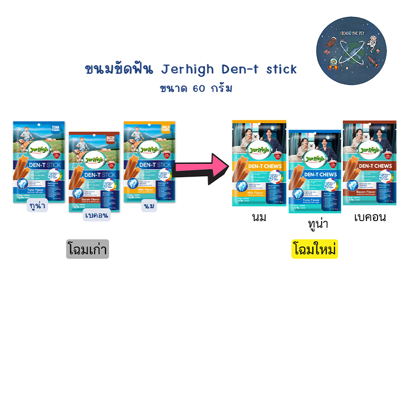 ขนมขัดฟัน Jerhigh Den-t stick ขนาด 60 กรัม