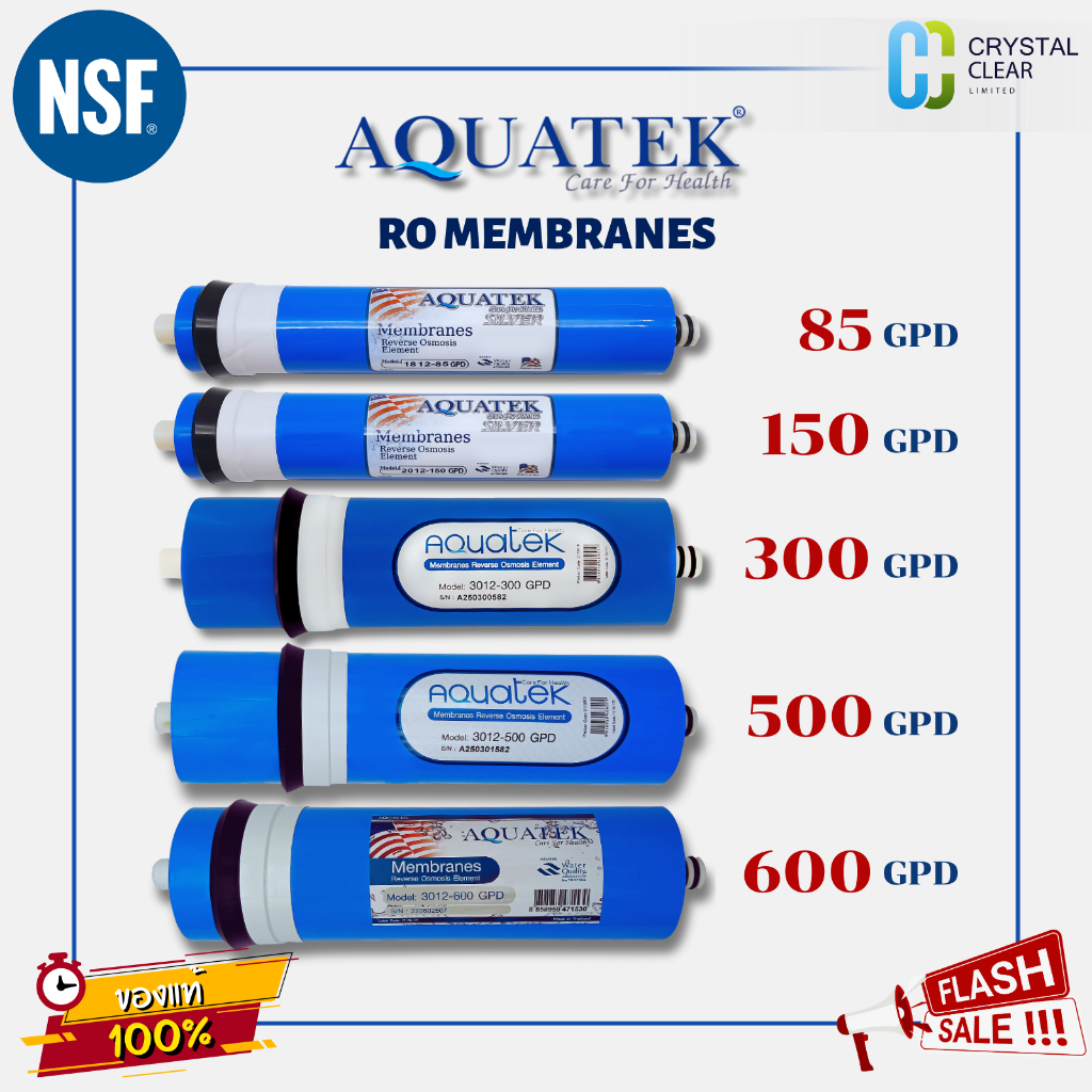 ไส้กรองน้ำ RO AQUATEK 85 150 300 500 600 Housing 1812  2012  3012 ขนาด 12" เครื่องกรองน้ำ