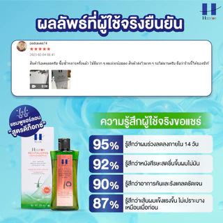 Haarlon แฮร์ลอน แชมพูสูตร Daily Detox ลดผมร่วง ผมบาง ผมมัน รังแค หนังศีรษะแห้ง เร่งผมเกิดใหม่