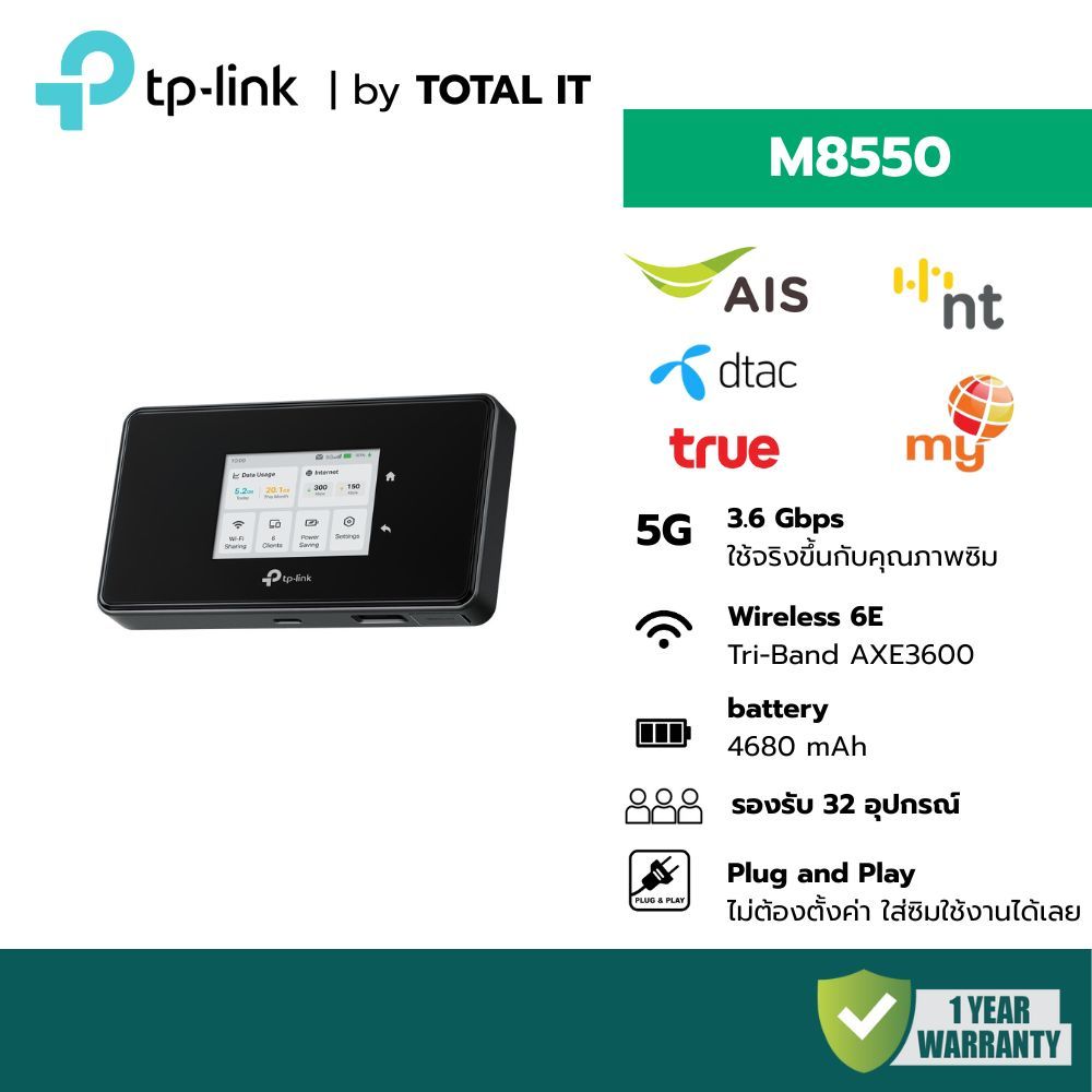 [5G ตัวท็อป!] TP-Link M8550 โมบายล์ไวไฟ Wi-Fi 6E Tri-Band ปล่อย 3 คลื่น (2.4/5/6GHz)