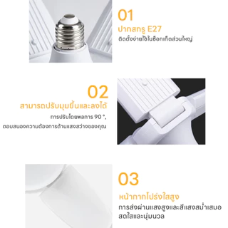 หลอดไฟ LED ทรงใบพัด(ไม่รวมขั้ว) พับเก็บได้ Deformable lamp ประหยัดพลังงานไฟ ปรับมุมโคมไฟได้หลอดไฟถูกออกแบบที่ให้ทันสมัยแ