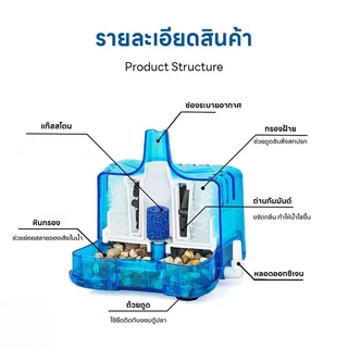 กรองสี่เหลี่ยม ประหยัดพื้นที่ พร้อมระบบกรอง ดักจับสิ่งสกปรกภายในตู้ปลา ใช้งานง่ายแค่เสียบปั๊มลมออกซิเจน เครื่อง พ่น