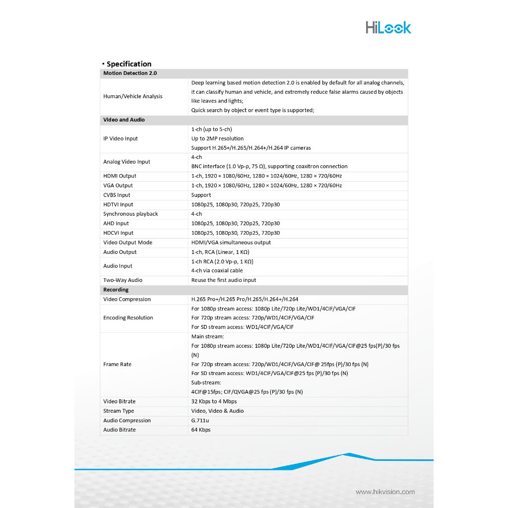 Hilook กล้องวงจรปิด 2MP มีไมค์ในตัว รุ่น DVR-204G-M1(C) + THC-B120-LPS จำนวน 4 ตัว + ชุดอุปกรณ์ - มาแทน THC-B120-C - รูปที่ 5