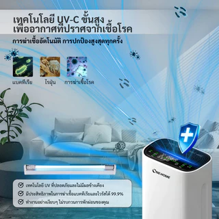 ONEHOME เครื่องกรองอากาศ Air Purifier กรองและบอกระดับ PM2.5 สำหรับห้องขนาด 60-120 ตร.ม. กำจัดกลิ่น ดับกลิ่น ควัน กลิ่