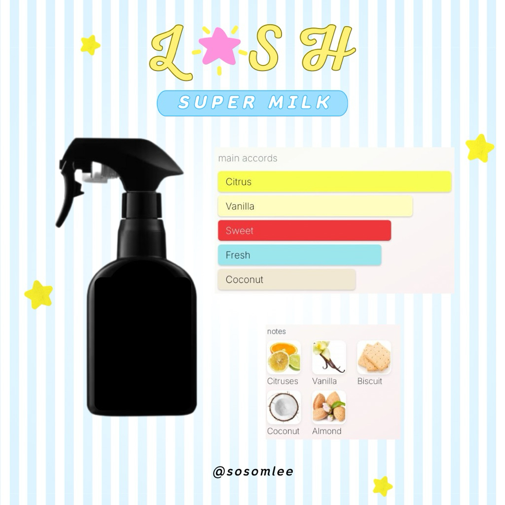 แบ่งขาย LU*H กลิ่น SUPER MILK