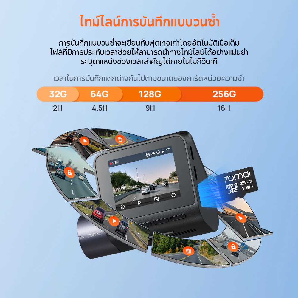 [HOT] กล้องติดรถยนต์ 70mai A410 2.5K HDR หน้าหลัง 125°มุมกว้าง กลางคืนสว่าง WiFi Type-C thumbnail 10