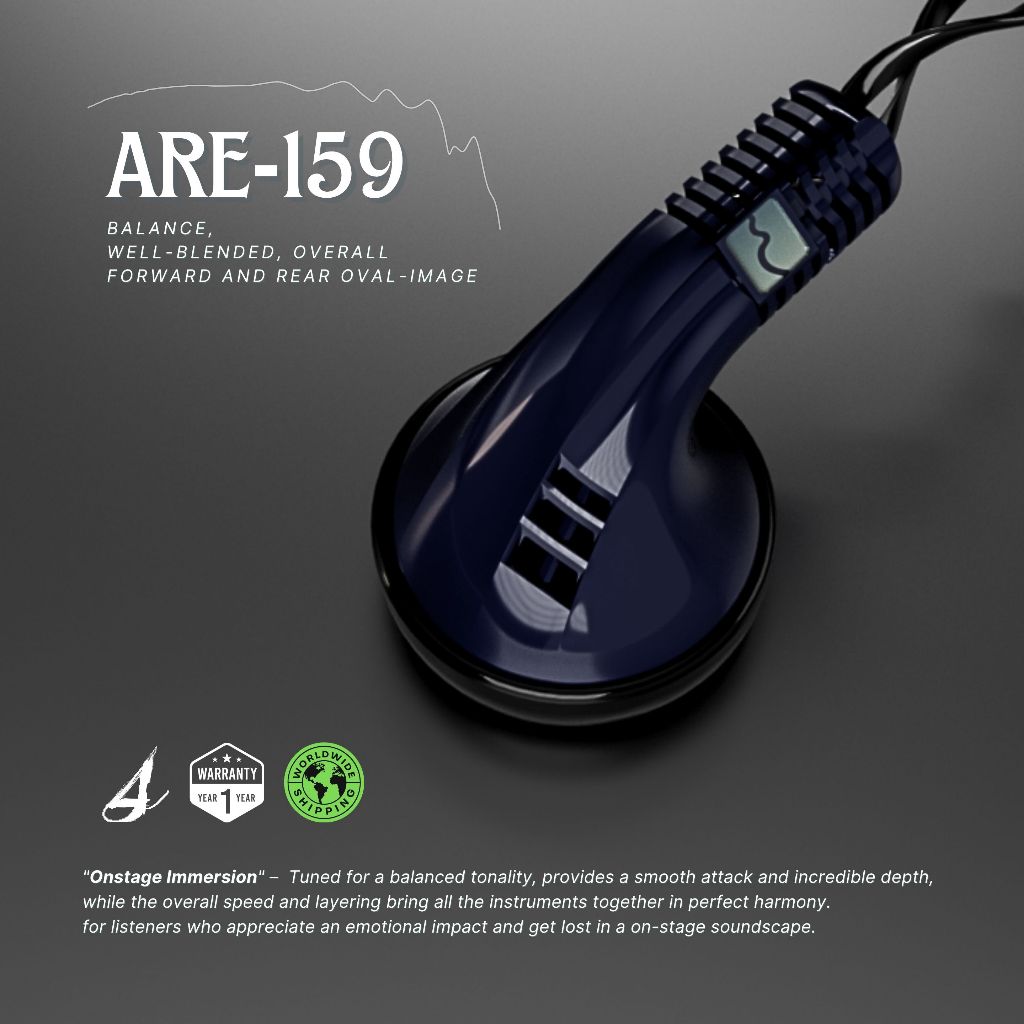 enginEAR ARE-159, หูฟัง (PU-32Ω) Earbuds | จับคู่กับสายและพาร์ทคุณภาพสูง (3.5/4.4/MMCX)