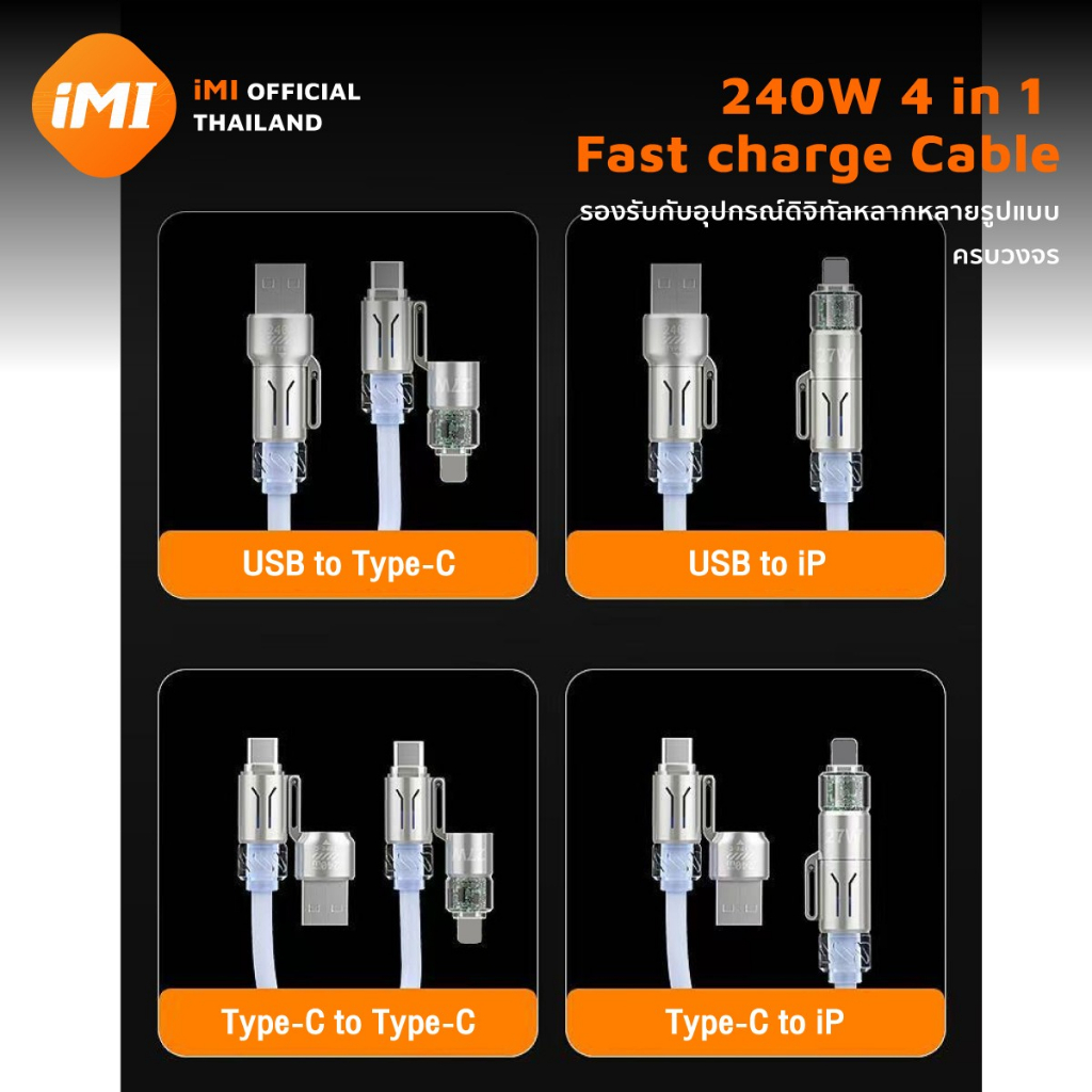 รูปภาพ 3