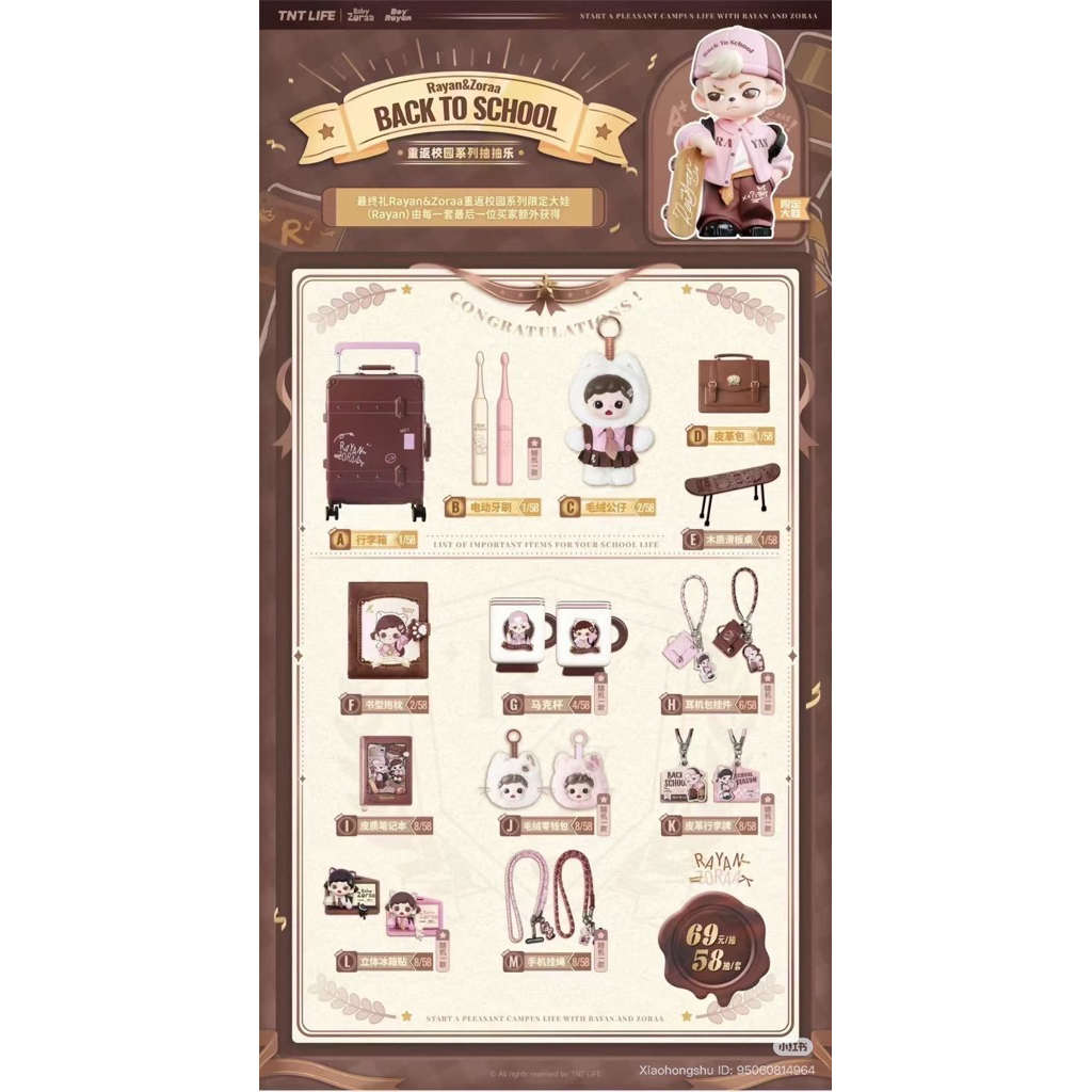 อจบ Rayan & Baby Zora ของใช้คละแบบ