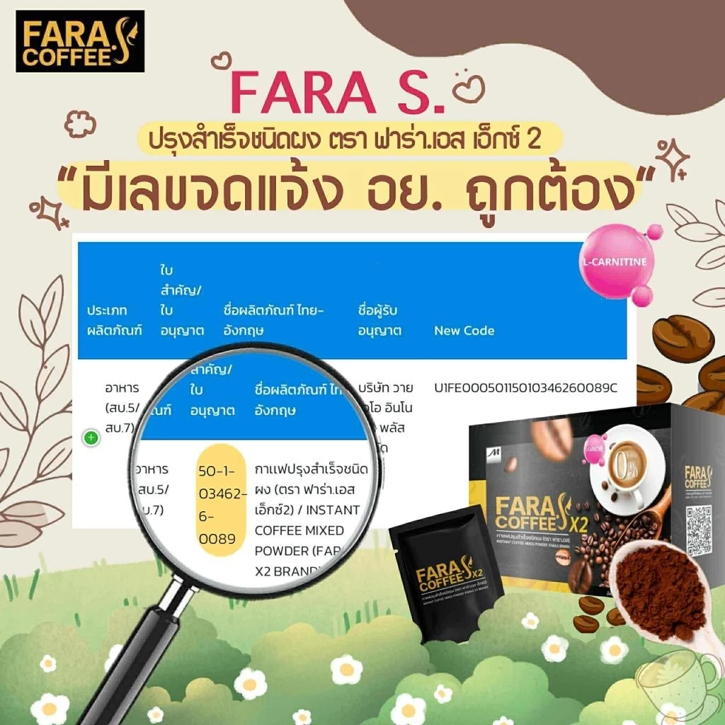 กาเเฟ ฟาร่าเอส สูตร ×2 คุมหิว อิ่มนาน thumbnail 6