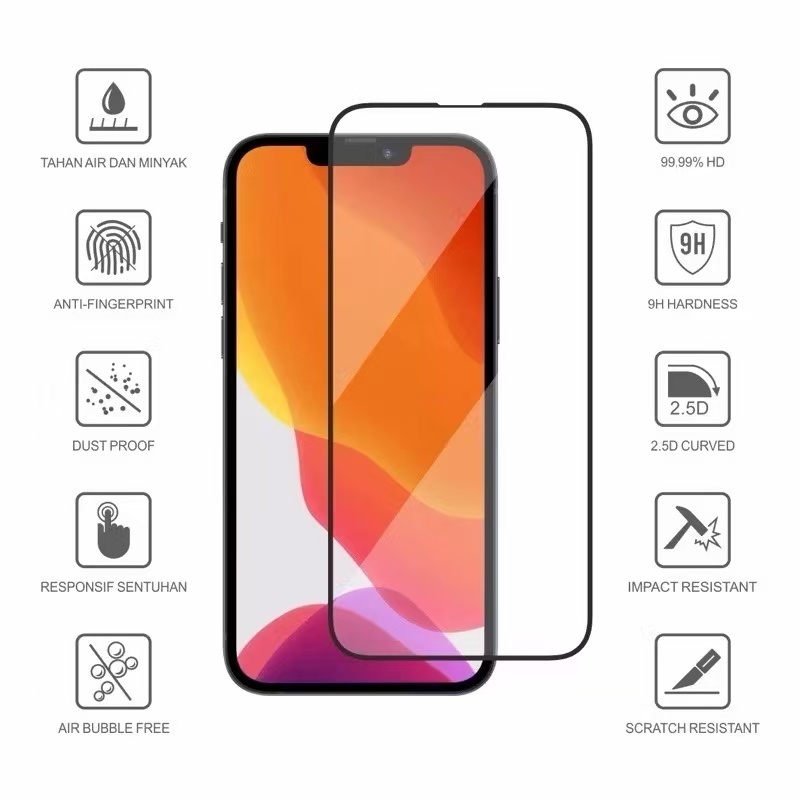 9H Full ฟิล์มกระจก แบบเต็มจอ For Xoaomi 15T/5G ,15T pro/5G