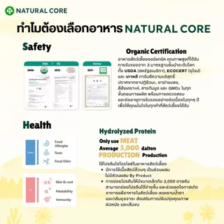 Natural Core ECO 4 Slim Down Duck อาหารสุนัข เกรดออร์แกนิก สูตรเนื้อเป็ดไขมันต่ำ นำเข้าจากเกาหลี🇰🇷