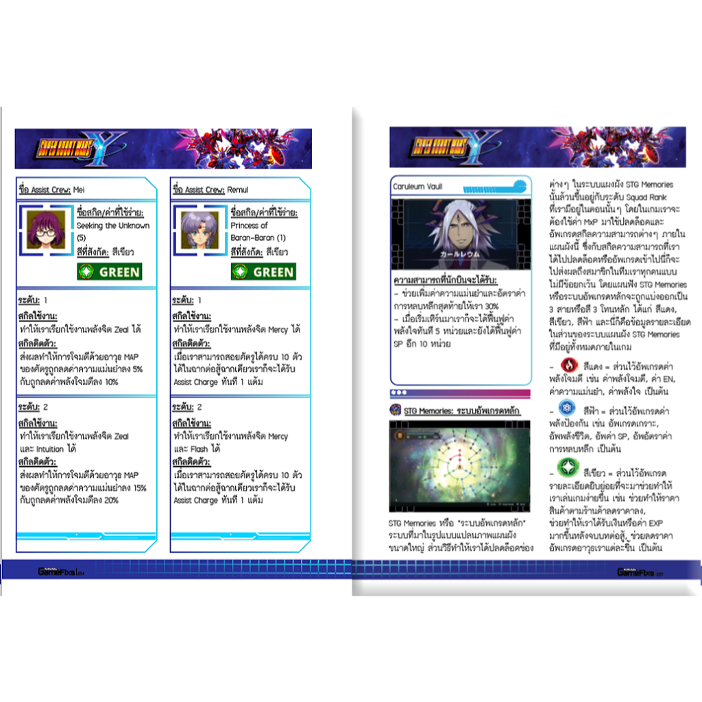บทสรุปเกม SUPER ROBOT WARS Y [308 หน้า/พิมพ์สี] [IS173] - รูปที่ 6