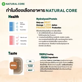 Natural Core Sensitive care VEGE อาหารเม็ดสำหรับสุนัขสูตรอาหารมังสวิรัติออร์แกนิค นำเข้าจากเกาหลี🇰🇷