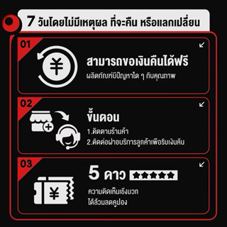 ประกัน 7วัน หากสินค้ามีตำหนิหรือเสียหายจากการขนส่ง