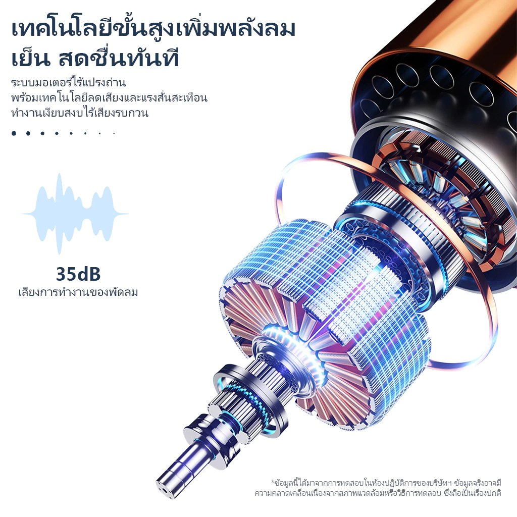 พัดลมพกพา พัดลมเทอร์โบ ปรับได้ 3 ระดับ ความเร็วสูง พัดลมมือถือ Mini Fan thumbnail 7