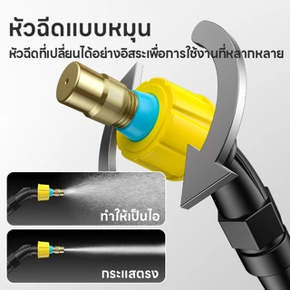 Maybuck ถังพ่นยา 6L/8L เครื่องพ่นยาแบตเตอรี่ รดน้ำดอกไม้และใส่ปุ๋ย ปรับได้สองระดับ เครื่องพ่น เครื่องพ่นยาสะพายหลัง