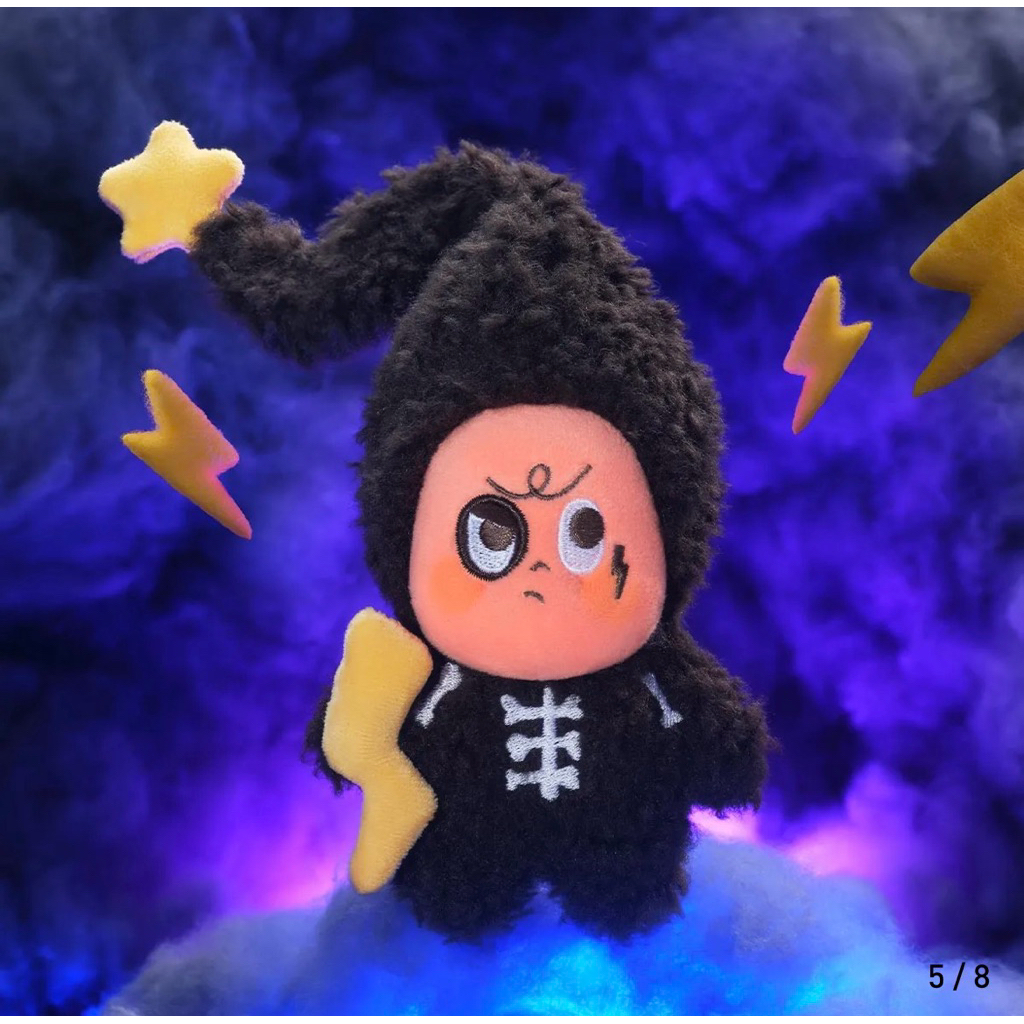 Thumbnail 5