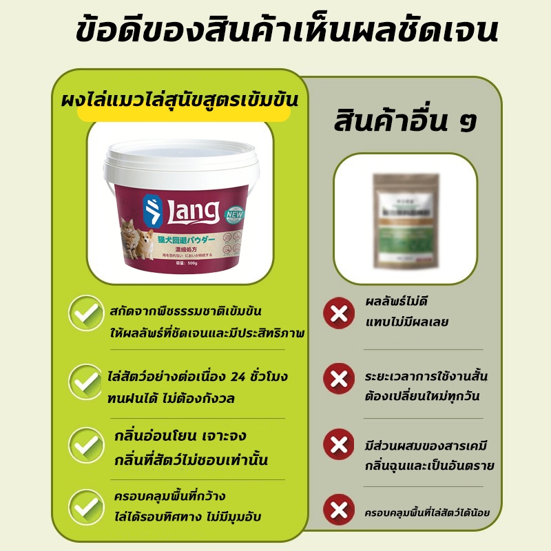 🐕ไม่เห็นแมวตลอดทั้งปี🐱ผงไล่แมว ไล่แมวจร ยาไล่แมว ไล่แมว 500g ไล่สัตว์ได้ต่อเนื่อง 24 ชั่วโมง - รูปที่ 7