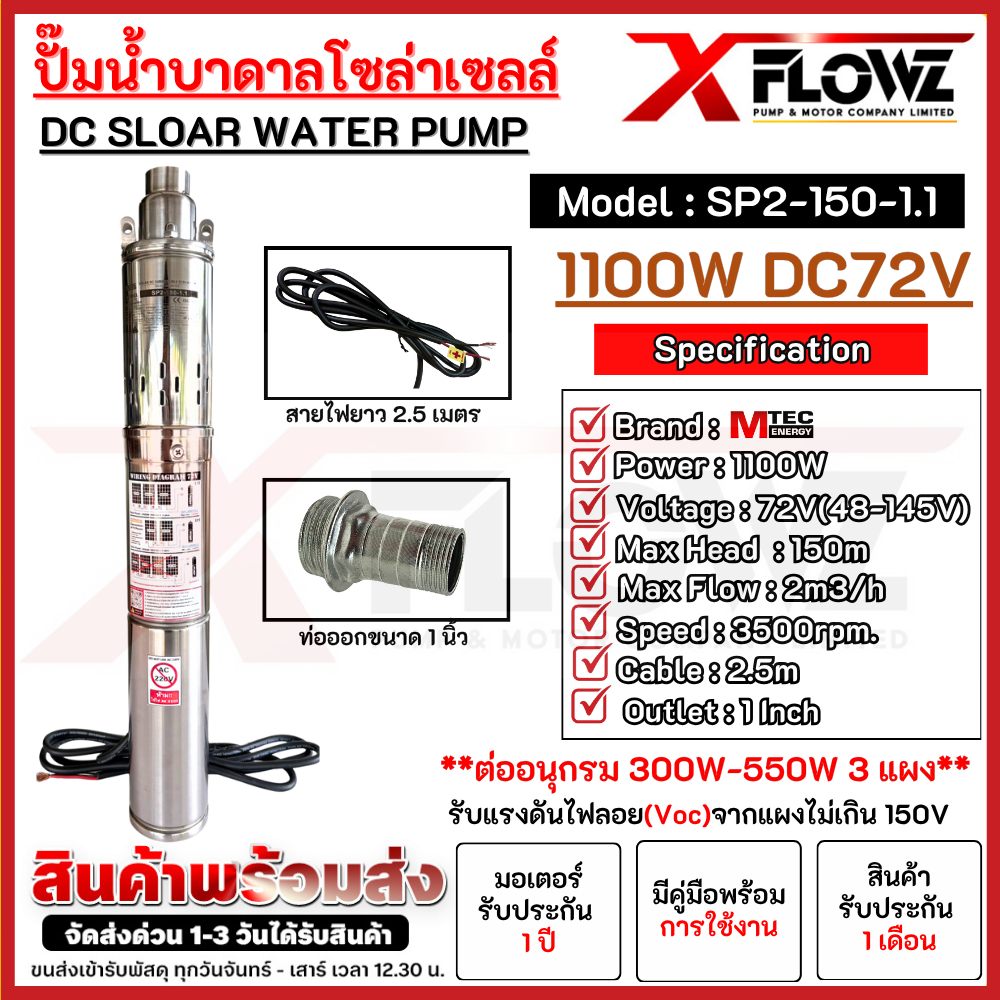 ใหม่!! MTEC ปั๊มน้ำบาดาลโซล่าเซลล์ รุ่น SP2-150-1.1 ท่อ 1 นิ้ว 1100W DC72V ปั๊มน้ำสกรู เน้นส่งได้สูง
