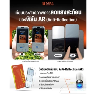 Max Guard ฟิล์มกระจกกันรอย iPhone 17 ทุกรุ่น [Ultra Thin Privacy - AR] แบบกันมอง ลดแสงสะท้อน เต็มจอ