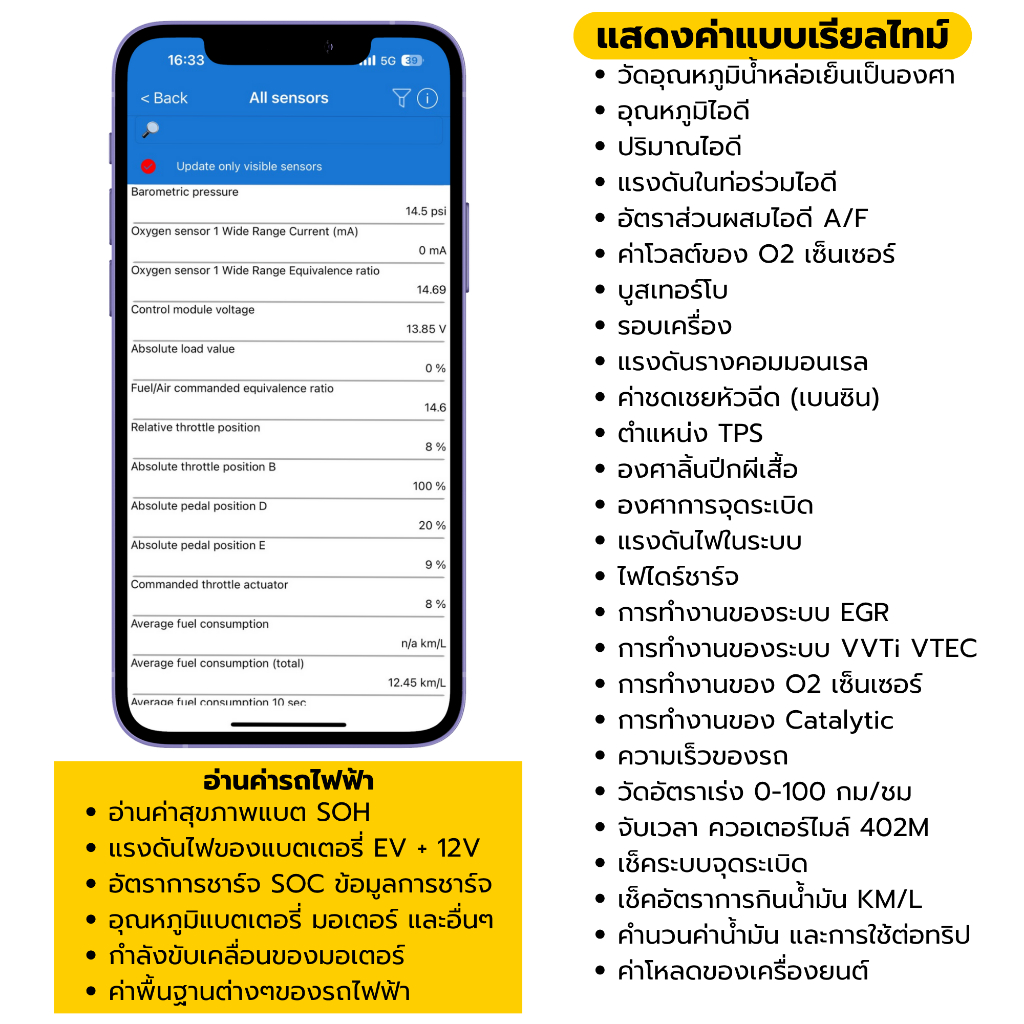 ULTRA OBD2 รถไฟฟ้า รถไฮบริด รถยุโรป ญี่ปุ่น เช็ครถด้วยมือถือ สเป็คสั่งผลิตพิเศษชิปดีที่สุด รูปที่ 5