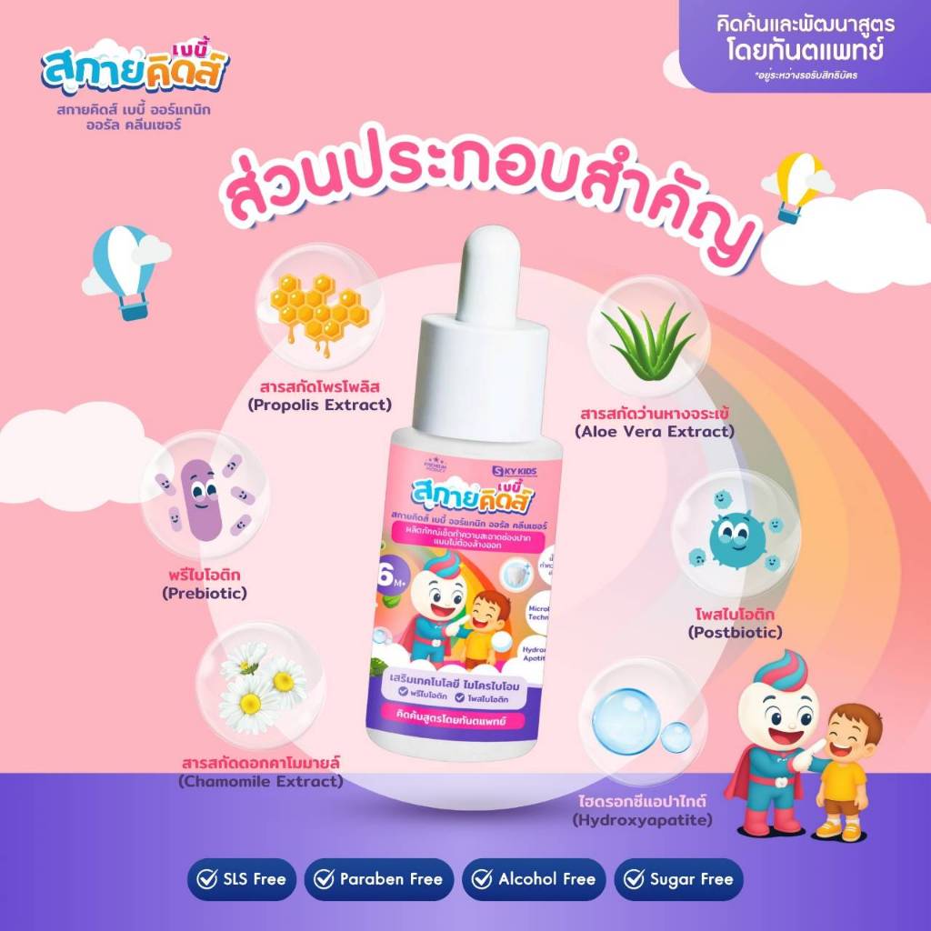 SKYKIDS BABY ORGANIC ORAL CLEANSER น้ำยาเช็ดช่องปากและฟันสำหรับเด็ก ไม่ต้องล้างออก