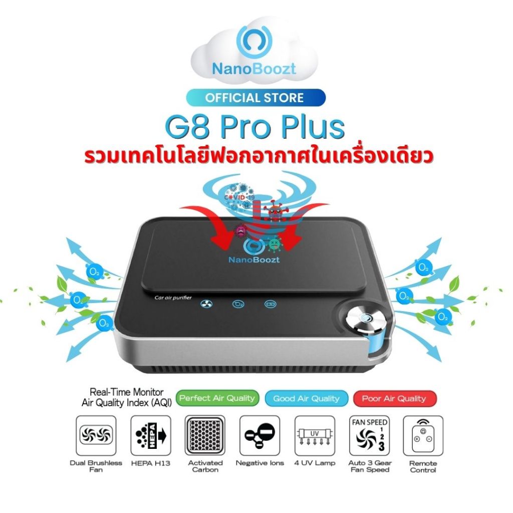 NanoBoozt เครื่องฟอกอากาศในรถยนต์  รุ่น G8 Pro Plus ครบจบในเครื่องเดียว ของแท้ 100%