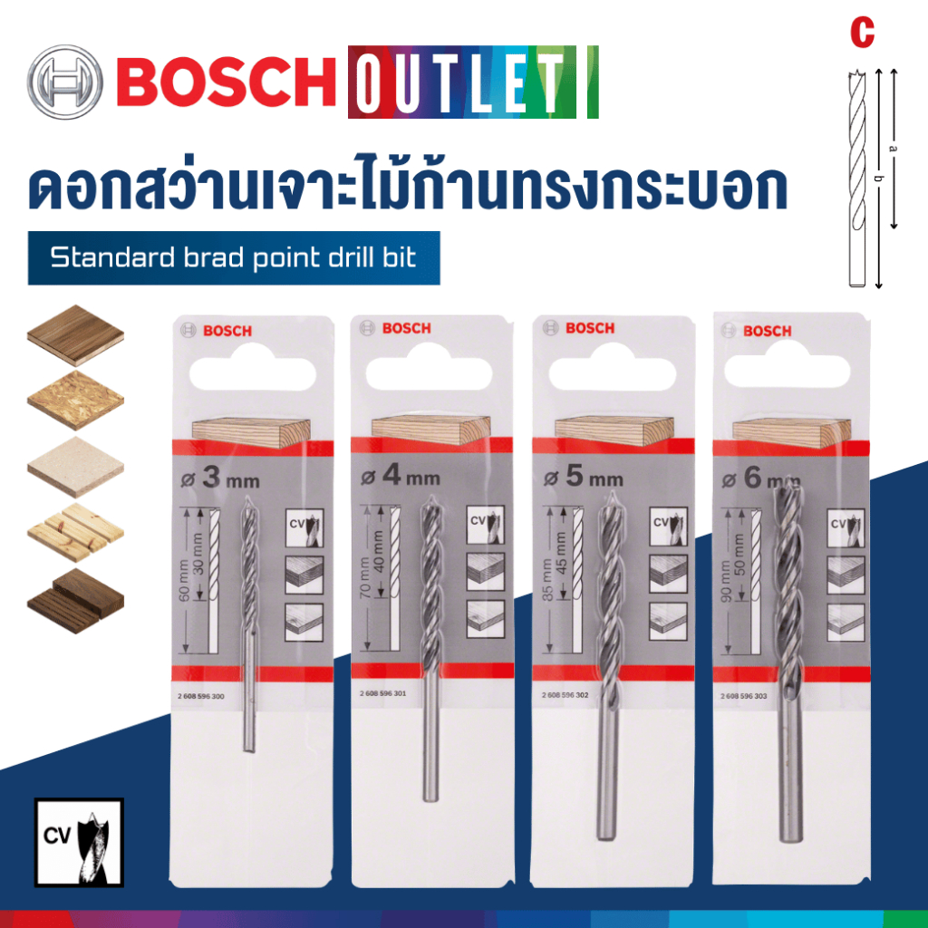 BOSCH ดอกสว่านเจาะไม้ก้านทรงกระบอก ขนาด 3-14 มม. ราคา ถูกที่สุด ดีลบีเคเค รูปภาพหลัก