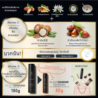 kyogoku Hair Oil Spray สเปรย์น้ำมันบำรุงผมญี่ปุ่น อันดับ1 โลตัส มีอาร์กานออยล์ เคราติน ซ่อมผมทำสี ไม่เหนียวเหนอะหนะ