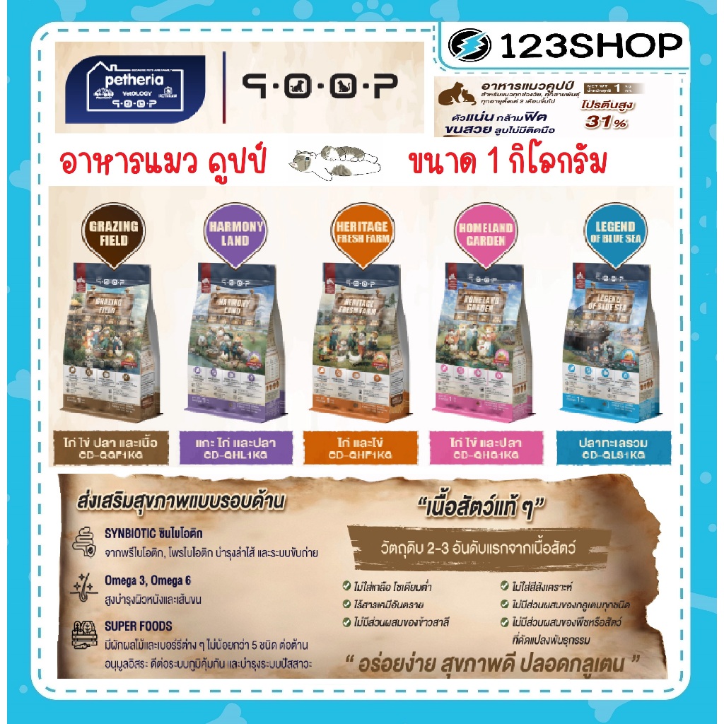 qoop อาหารแมวคูปป์ [GLUTEN FREE] [สำหรับแมวทุกช่วงวัย] ขนาด 1 KG