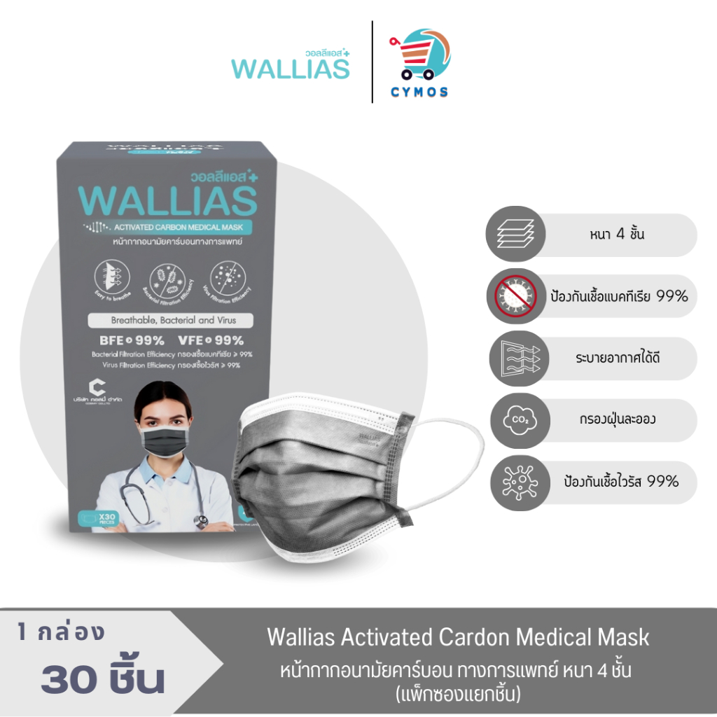 แมสก์คาร์บอน วอลลีแอส Wallias หนา 4 ชั้น  ป้องกันได้ถึง 4 ชั้น ( รุ่นใหม่! )กรองฝุ่น PM2.5กรองเชื้อ รูปที่ 2