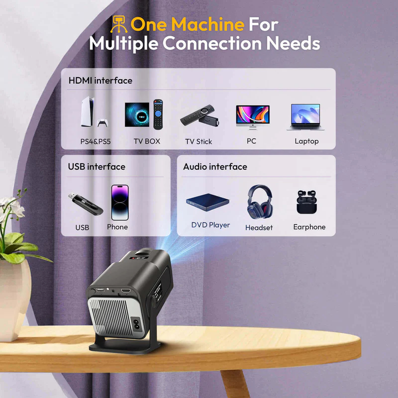 โปรเจคเตอร์ Gimbal 5（HY320）  4K Native 1080P Android 11.0 WiFi 6 บลูทูธ 5 Auto Keystoneหน้าจอ - รูปที่ 6