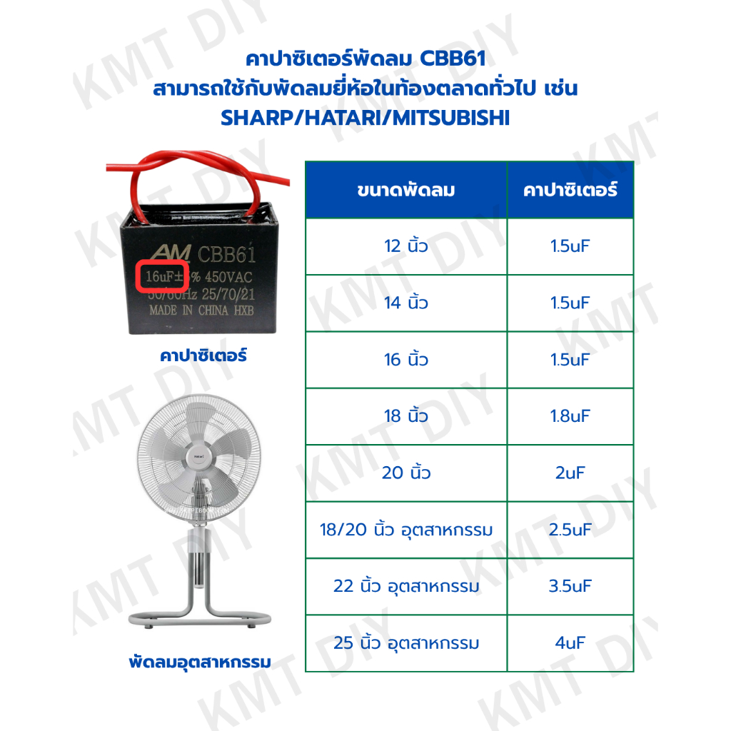 คาปาซิเตอร์ พัดลม CBB61 4uf 4.5uf 5uf 6uf 7uf 8uf 10uf 12uf 14uf 15uf 16u 20uf 450v อะไหล่พัดลม คาปา