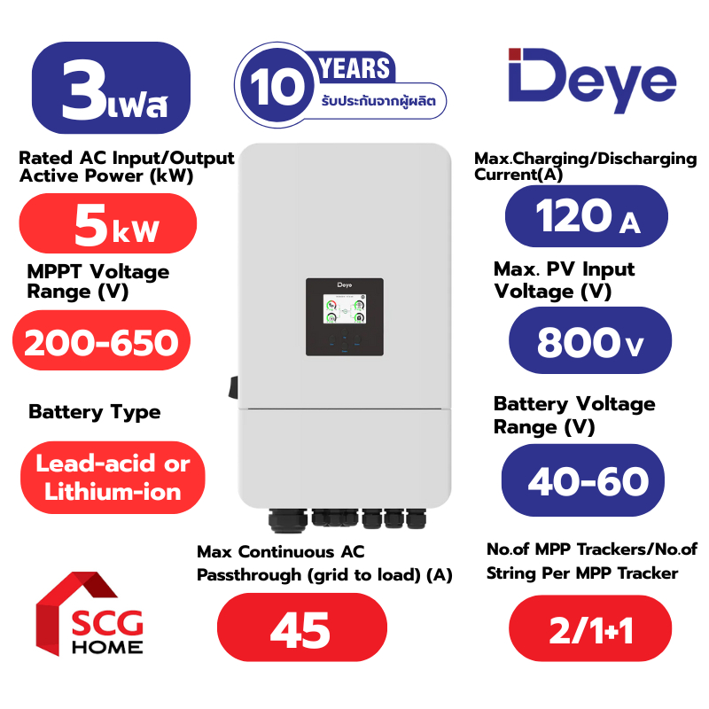 Deye อินเวอร์เตอร์ไฮบริด LV 5KW hybrid inverter SUN-5K-SG05LP3-EU-SM2 (3 เฟส) (จำกัดการขายและพื้นที่