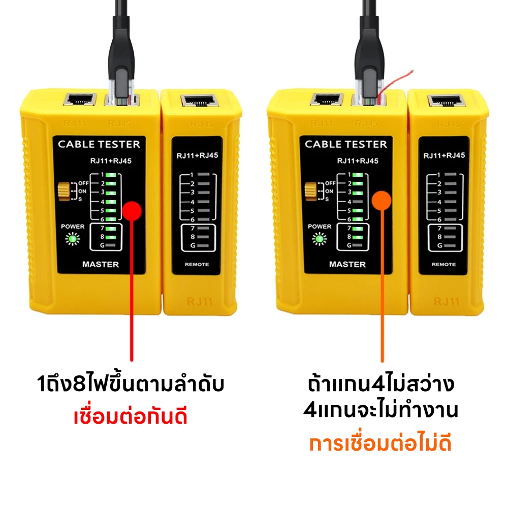 รูปภาพ 6