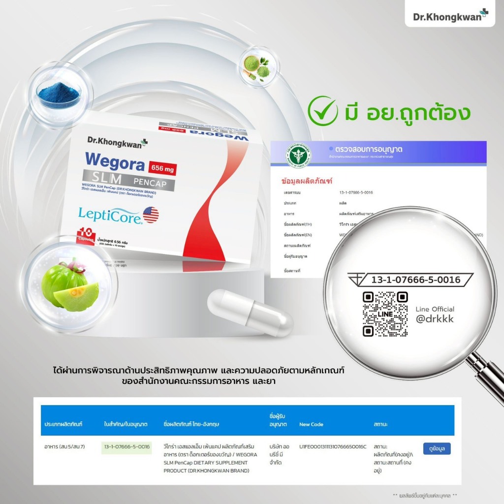 [ Wegora ] 1 กล่อง Dr. Khongkwan วีโกร่า ดร.ของขวัญ 1 กล่องมี 10 แคปซูล - รูปที่ 2