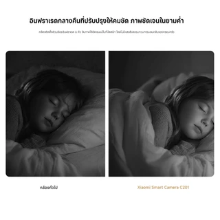 [NEW] Xiaomi Mi Smart Camera C201 Home Security Camera ความละเอียดสูง1080p Full HD การป้องกันเลนส์ทางกายภาพ พาโนรามา360°