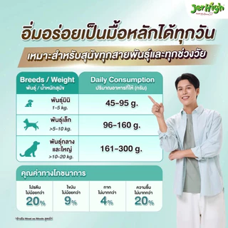 [500 G] JerHigh Meat as Meals เจอร์ไฮมีทแอสมีล อาหารสุนัขเม็ดนิ่ม โฮลิสติก